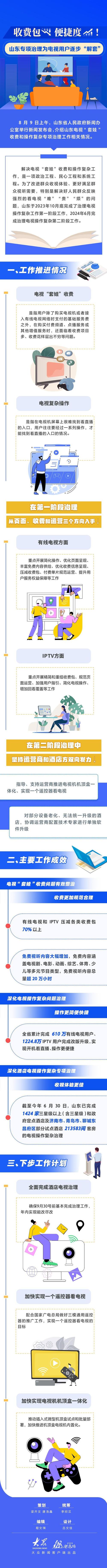 最新十大年夜发卖治理软件排行榜 智能科技 最新十大年夜发卖治理软件排行榜 最新十大年夜发卖治理软件排行榜 智能科技