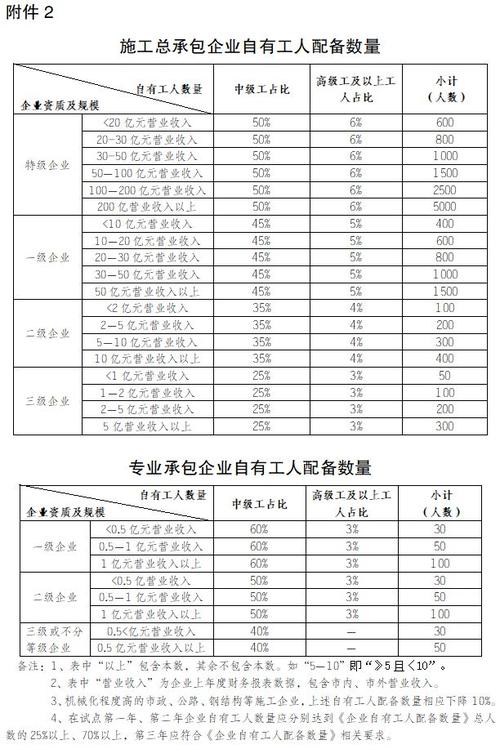 锦州市重点推广应用地工产品名录出炉!你家企业上榜了吗? 互联通信 锦州市重点推广应用地工产品名录出炉!你家企业上榜了吗? 锦州市重点推广应用地工产品名录出炉!你家企业上榜了吗? 互联通信