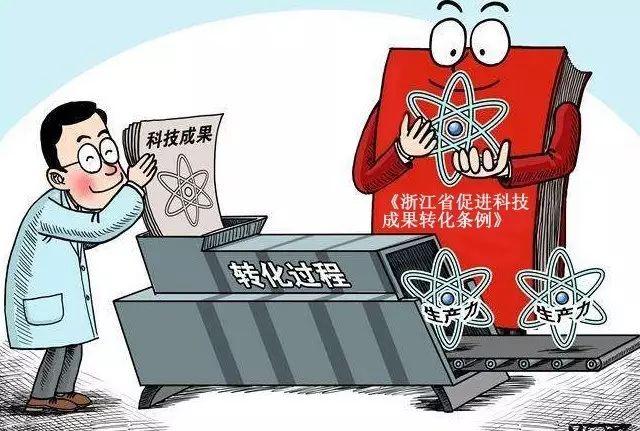 浙江科技成果“先用后转”机制面向山区县成功转化1300多项 智能科技 浙江科技成果“先用后转”机制面向山区县成功转化1300多项 浙江科技成果“先用后转”机制面向山区县成功转化1300多项 智能科技