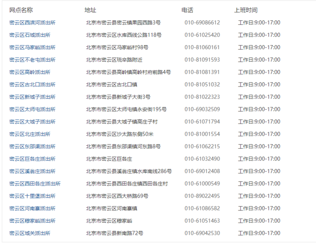 密云公司变更联系电话(密云拉货联系电话) 智能科技 密云公司变更联系电话(密云拉货联系电话) 密云公司变更联系电话(密云拉货联系电话) 智能科技
