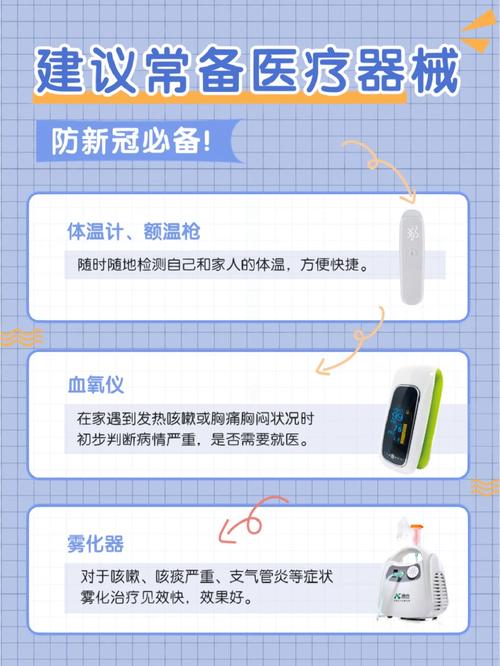 新冠不再恐惧大年夜量防疫器材咋处理?小我隐私咋保障?周全理解 智能科技 新冠不再恐惧大年夜量防疫器材咋处理?小我隐私咋保障?周全理解 新冠不再恐惧大年夜量防疫器材咋处理?小我隐私咋保障?周全理解 智能科技