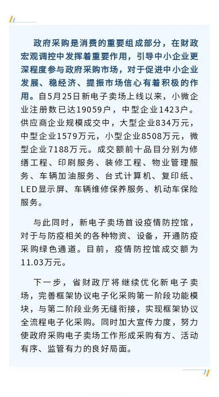 山西新版政府采购电子卖场一个月成交金额破亿 智能家居 山西新版政府采购电子卖场一个月成交金额破亿 山西新版政府采购电子卖场一个月成交金额破亿 智能家居