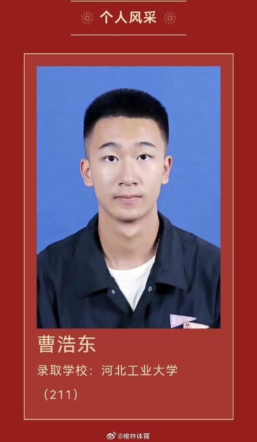 2024年榆林各黉舍高考喜报 人工智能 2024年榆林各黉舍高考喜报 2024年榆林各黉舍高考喜报 人工智能
