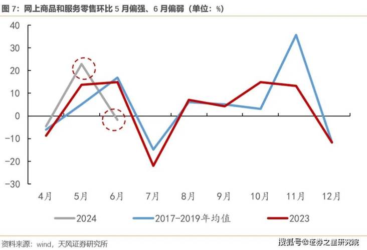 京东618看江苏消费趋势:购买力及增速均居全国第2位 00后偏幸电子数码产品 智能家居 京东618看江苏消费趋势:购买力及增速均居全国第2位 00后偏幸电子数码产品 京东618看江苏消费趋势:购买力及增速均居全国第2位 00后偏幸电子数码产品 智能家居