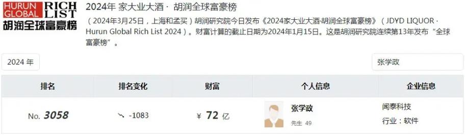 梅州老板的代工巨擘缩水1300亿 人工智能 梅州老板的代工巨擘缩水1300亿 梅州老板的代工巨擘缩水1300亿 人工智能