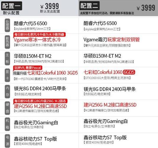 别再DIY攒机了细说一下网购整机的各类坑 人工智能 别再DIY攒机了细说一下网购整机的各类坑 别再DIY攒机了细说一下网购整机的各类坑 人工智能