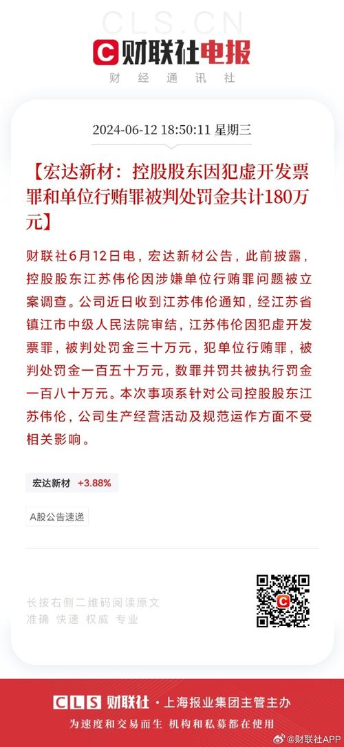 突发!小市值PCB概念股控股股东因犯虚开拓票罪和单位行贿罪被判处罚金共计180万元|盘后通知书记集锦 互联通信 突发!小市值PCB概念股控股股东因犯虚开拓票罪和单位行贿罪被判处罚金共计180万元|盘后通知书记集锦 突发!小市值PCB概念股控股股东因犯虚开拓票罪和单位行贿罪被判处罚金共计180万元|盘后通知书记集锦 互联通信