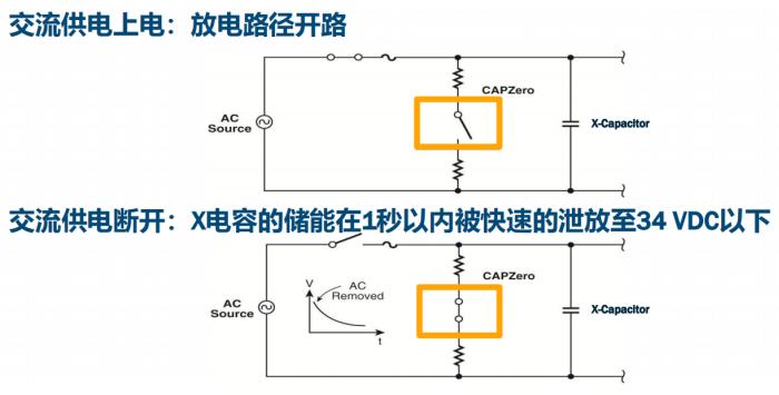若何降低电器的待机功耗?PI有两个黑科技很实用 人工智能 若何降低电器的待机功耗?PI有两个黑科技很实用 若何降低电器的待机功耗?PI有两个黑科技很实用 人工智能