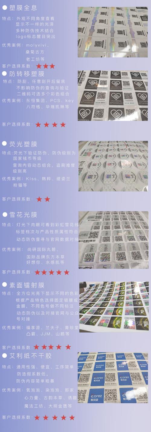 解释防伪数码标签的含义和浸染理解其在产品防伪中的应用 智能家居 解释防伪数码标签的含义和浸染理解其在产品防伪中的应用 解释防伪数码标签的含义和浸染理解其在产品防伪中的应用 智能家居