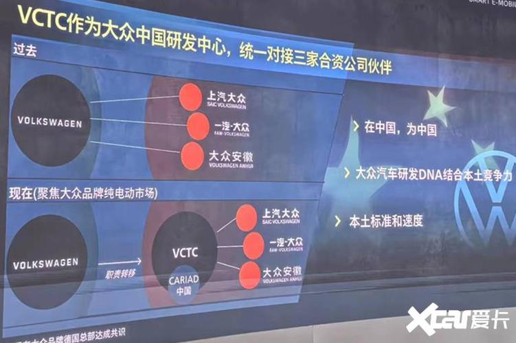 大年夜众新能源“迁居”到合肥!官宣:成本将下降40% 智能科技 大年夜众新能源“迁居”到合肥!官宣:成本将下降40% 大年夜众新能源“迁居”到合肥!官宣:成本将下降40% 智能科技