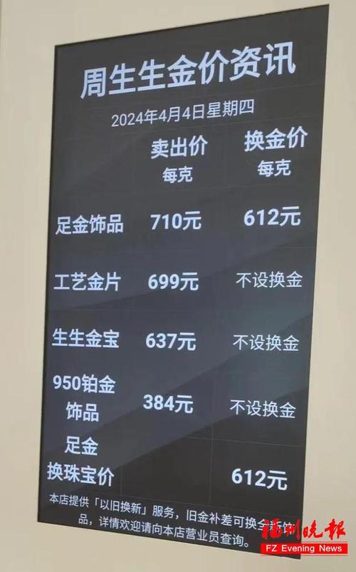 暴涨!或超2000元/克!福州市平易近:难以吸收 智能家居 暴涨!或超2000元/克!福州市平易近:难以吸收 暴涨!或超2000元/克!福州市平易近:难以吸收 智能家居