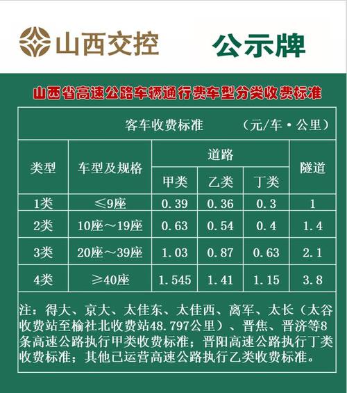 收费刻日公布!山西省公民政府批复→ 智能科技 收费刻日公布!山西省公民政府批复→ 收费刻日公布!山西省公民政府批复→ 智能科技