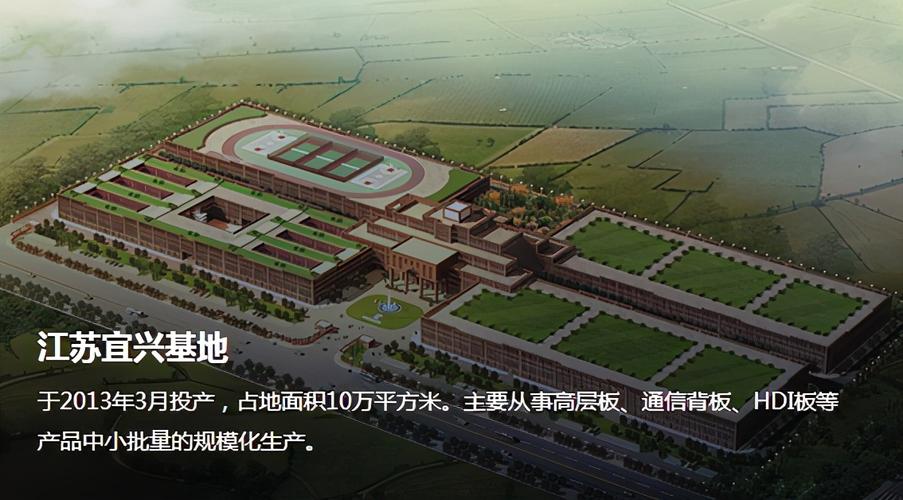 宜兴硅谷印刷线路板二期工程项目可行性研究申报案例 人工智能 宜兴硅谷印刷线路板二期工程项目可行性研究申报案例 宜兴硅谷印刷线路板二期工程项目可行性研究申报案例 人工智能