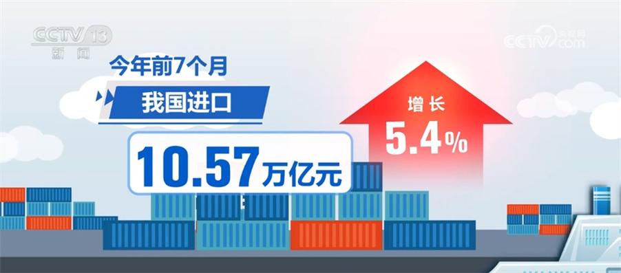 我国外贸保持稳中向好态势 出口产品提“质”向“新” 智能家居 我国外贸保持稳中向好态势 出口产品提“质”向“新” 我国外贸保持稳中向好态势 出口产品提“质”向“新” 智能家居