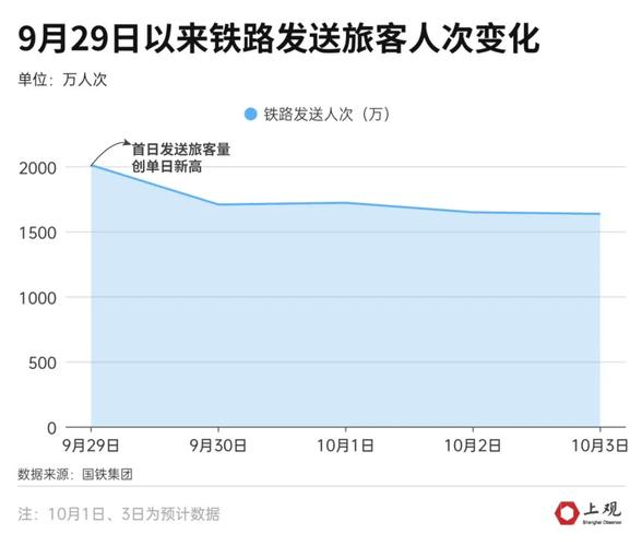 太溘然!价格大年夜跳水上海出发部分降幅达80%!网友懊悔:再也不提前买了 智能家居 太溘然!价格大年夜跳水上海出发部分降幅达80%!网友懊悔:再也不提前买了 太溘然!价格大年夜跳水上海出发部分降幅达80%!网友懊悔:再也不提前买了 智能家居