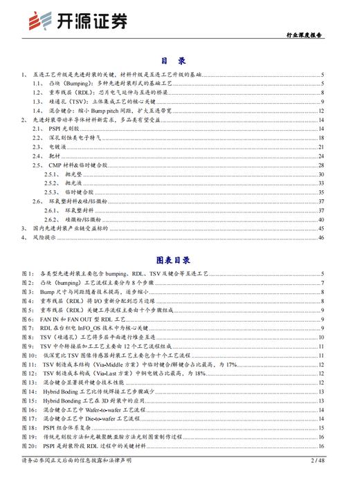 电子行业深度申报:前辈封装助力家当进级材料端多品类受益 人工智能 电子行业深度申报:前辈封装助力家当进级材料端多品类受益 电子行业深度申报:前辈封装助力家当进级材料端多品类受益 人工智能