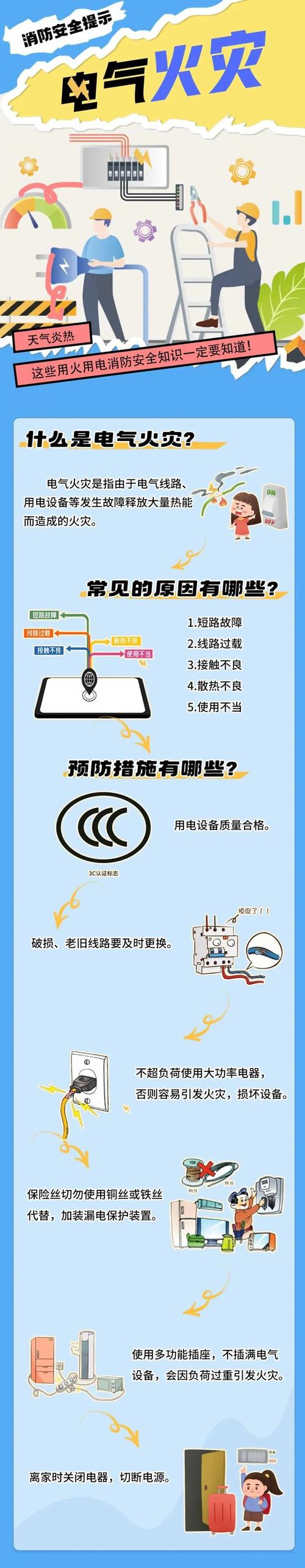 浙江一工艺品厂凌晨发生失火消防初步判断起火原因为电器短路 互联通信 浙江一工艺品厂凌晨发生失火消防初步判断起火原因为电器短路 浙江一工艺品厂凌晨发生失火消防初步判断起火原因为电器短路 互联通信
