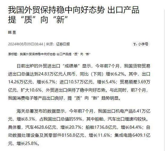 最新进出口数据出炉!对欧美出口均已转正 人工智能 最新进出口数据出炉!对欧美出口均已转正 最新进出口数据出炉!对欧美出口均已转正 人工智能