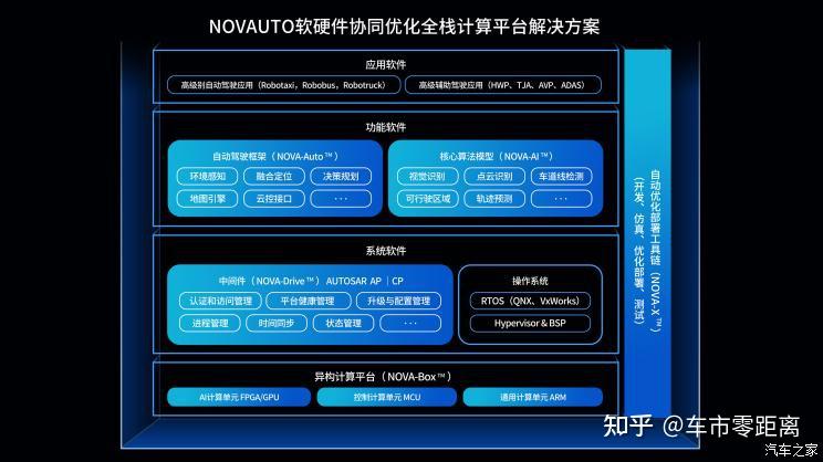 硬件创业:产品分娩线测试筹划设计 互联通信 硬件创业:产品分娩线测试筹划设计 硬件创业:产品分娩线测试筹划设计 互联通信