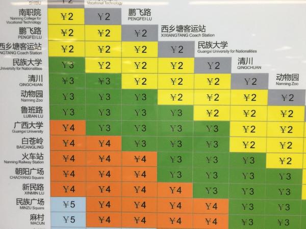 南宁地铁推出电子日票12元带您游遍所有景点 智能家居 南宁地铁推出电子日票12元带您游遍所有景点 南宁地铁推出电子日票12元带您游遍所有景点 智能家居