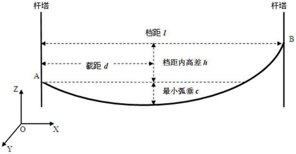 中国电研申请情形应力测试装配及方法专利可测量高分子材料透光率变革以此量化评定情形应力 人工智能 中国电研申请情形应力测试装配及方法专利可测量高分子材料透光率变革以此量化评定情形应力 中国电研申请情形应力测试装配及方法专利可测量高分子材料透光率变革以此量化评定情形应力 人工智能