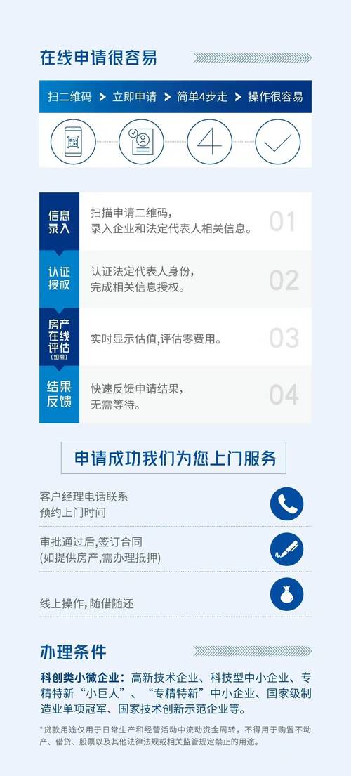 交通银行湖南省分行成功上线科创湘易贷 智能科技 交通银行湖南省分行成功上线科创湘易贷 交通银行湖南省分行成功上线科创湘易贷 智能科技