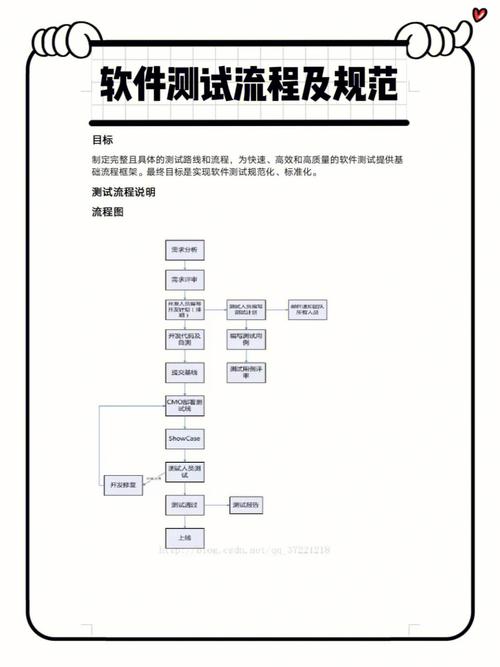 维修传授教化:英伟达系列测试轨范制作讲解 智能家居 维修传授教化:英伟达系列测试轨范制作讲解 维修传授教化:英伟达系列测试轨范制作讲解 智能家居