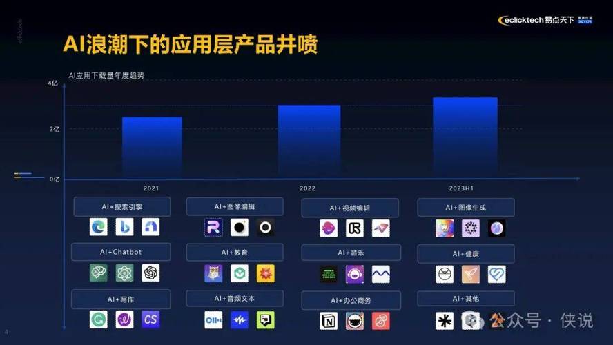 钛媒体科股早知道:央视用AI播新闻AIGC应用落地进程或加速 人工智能 钛媒体科股早知道:央视用AI播新闻AIGC应用落地进程或加速 钛媒体科股早知道:央视用AI播新闻AIGC应用落地进程或加速 人工智能