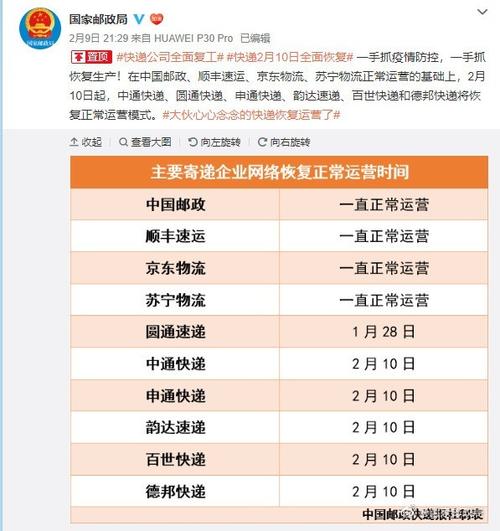你的快递终于要动了嘉兴主要物流快递企业恢复运营 智能家居 你的快递终于要动了嘉兴主要物流快递企业恢复运营 你的快递终于要动了嘉兴主要物流快递企业恢复运营 智能家居
