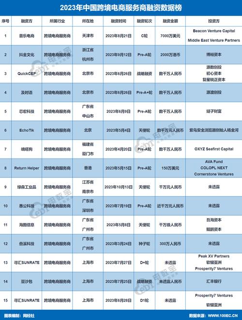 赞!经开区2家企业入围中国最新电子元件百强! 互联通信 赞!经开区2家企业入围中国最新电子元件百强! 赞!经开区2家企业入围中国最新电子元件百强! 互联通信