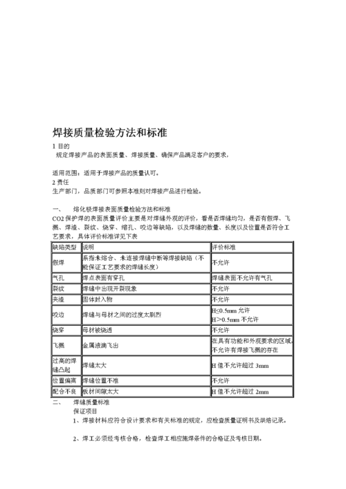 焊接质量检测的方法 人工智能 焊接质量检测的方法 焊接质量检测的方法 人工智能