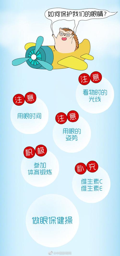这样运用电子屏幕更利于保护孩子眼睛 人工智能 这样运用电子屏幕更利于保护孩子眼睛 这样运用电子屏幕更利于保护孩子眼睛 人工智能