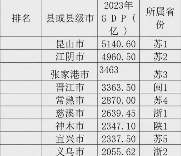 宜兴实施家当强市 蓄力展翅腾飞势如虹 智能家居 宜兴实施家当强市 蓄力展翅腾飞势如虹 宜兴实施家当强市 蓄力展翅腾飞势如虹 智能家居