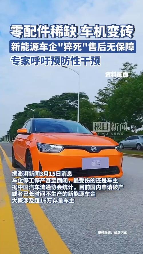 零配件稀缺车机变砖!新能源车企“猝去世”售后谁来保障?专家呼吁预防性干预 互联通信 零配件稀缺车机变砖!新能源车企“猝去世”售后谁来保障?专家呼吁预防性干预 零配件稀缺车机变砖!新能源车企“猝去世”售后谁来保障?专家呼吁预防性干预 互联通信