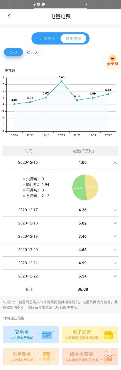 国网江苏电力网上电费查询(江苏电微信"年夜众号) 互联通信 国网江苏电力网上电费查询(江苏电微信 国网江苏电力网上电费查询(江苏电微信"年夜众号) 互联通信