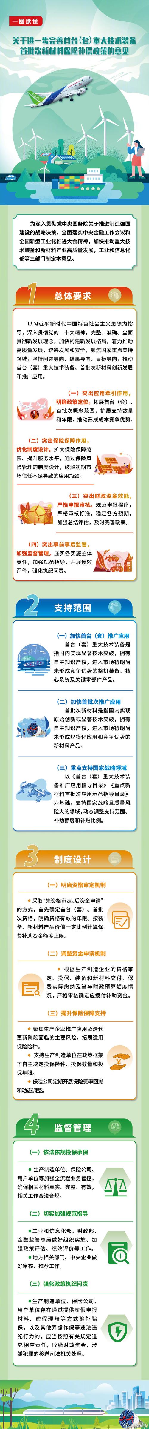 南京新宣告201项立异产品涵盖首台(套)重大年夜装备、首批次新材料...... 互联通信 南京新宣告201项立异产品涵盖首台(套)重大年夜装备、首批次新材料...... 南京新宣告201项立异产品涵盖首台(套)重大年夜装备、首批次新材料...... 互联通信