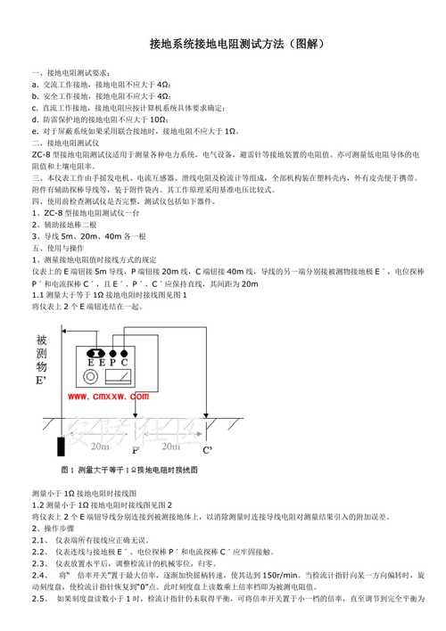 填补空白!电磁兼容与天线试验场地 绝缘电阻和接地电阻测试方法 人工智能 填补空白!电磁兼容与天线试验场地 绝缘电阻和接地电阻测试方法 填补空白!电磁兼容与天线试验场地 绝缘电阻和接地电阻测试方法 人工智能