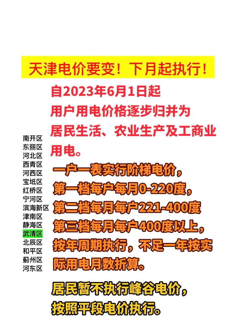 下月起实行新电价! 智能科技 下月起实行新电价! 下月起实行新电价! 智能科技