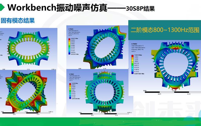 电机常见的噪音、振动问题的解决方法 智能家居 电机常见的噪音、振动问题的解决方法 电机常见的噪音、振动问题的解决方法 智能家居