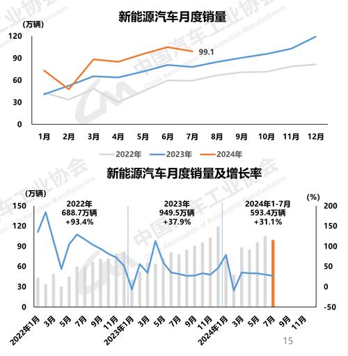 陕西省乘用车 (新能源) 家当价值链及成长现状分析 智能家居 陕西省乘用车 (新能源) 家当价值链及成长现状分析 陕西省乘用车 (新能源) 家当价值链及成长现状分析 智能家居
