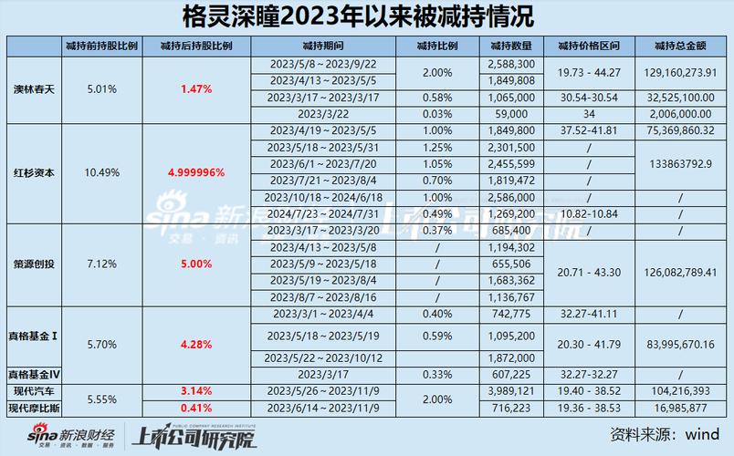 市值腰斩、刷新跌停记录、股权质押爆仓……A股三季度沙场腥风血雨 互联通信 市值腰斩、刷新跌停记录、股权质押爆仓……A股三季度沙场腥风血雨 市值腰斩、刷新跌停记录、股权质押爆仓……A股三季度沙场腥风血雨 互联通信
