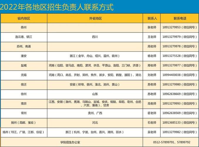 共1058人!福建赞成确认一批正高级、高级职务任职资格 智能家居 共1058人!福建赞成确认一批正高级、高级职务任职资格 共1058人!福建赞成确认一批正高级、高级职务任职资格 智能家居