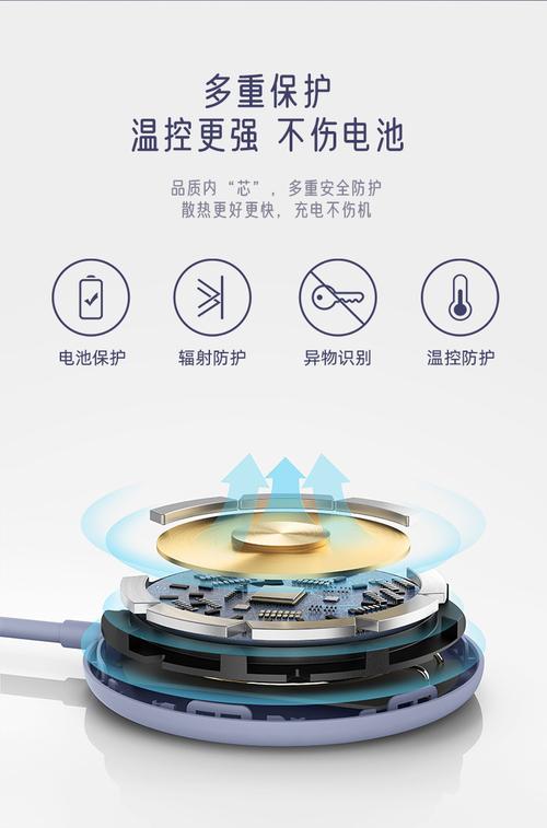 安克立异取得充电装配专利充电装配可以起到电子设备支架的浸染 智能科技 安克立异取得充电装配专利充电装配可以起到电子设备支架的浸染 安克立异取得充电装配专利充电装配可以起到电子设备支架的浸染 智能科技