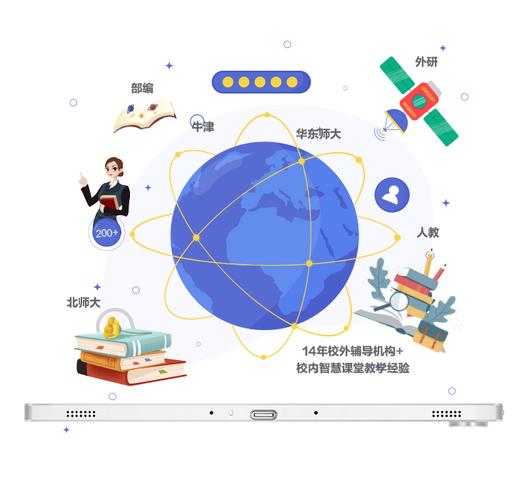 AOC 慧学本10W1D惊艳亮相首届健康显示大年夜会 带来高效护眼新筹划 智能家居 AOC 慧学本10W1D惊艳亮相首届健康显示大年夜会 带来高效护眼新筹划 AOC 慧学本10W1D惊艳亮相首届健康显示大年夜会 带来高效护眼新筹划 智能家居