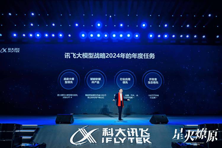 履约上新:星火大年夜模型进级 更聪明更能干 智能科技 履约上新:星火大年夜模型进级 更聪明更能干 履约上新:星火大年夜模型进级 更聪明更能干 智能科技