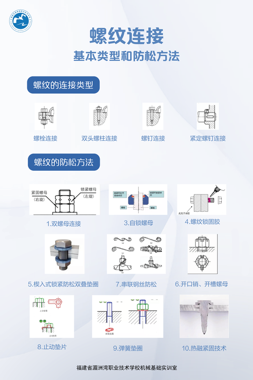 紧固件常用的10种防松方法你知道几种? 智能科技 紧固件常用的10种防松方法你知道几种? 紧固件常用的10种防松方法你知道几种? 智能科技