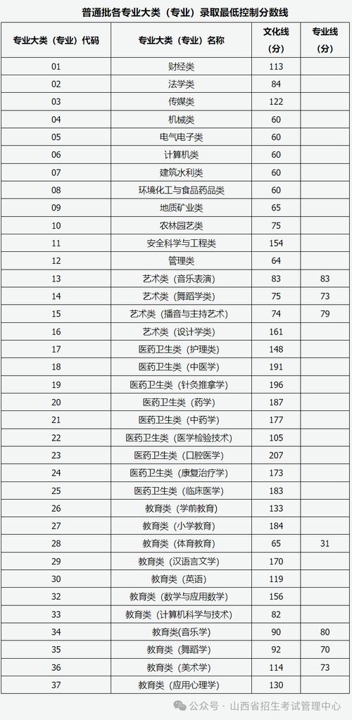 不要好奇考试测验滥用损害很大年夜!13人被抓 智能家居 不要好奇考试测验滥用损害很大年夜!13人被抓 不要好奇考试测验滥用损害很大年夜!13人被抓 智能家居