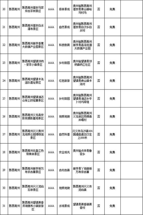 盐城市最新优待汇总!面向全国!战友请收藏! 互联通信 盐城市最新优待汇总!面向全国!战友请收藏! 盐城市最新优待汇总!面向全国!战友请收藏! 互联通信