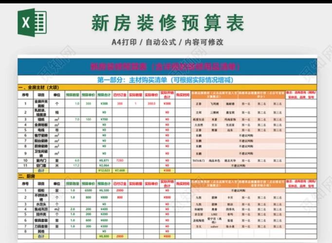 PCBA代加工费用详解:从材料到人工一商量竟 人工智能 PCBA代加工费用详解:从材料到人工一商量竟 PCBA代加工费用详解:从材料到人工一商量竟 人工智能