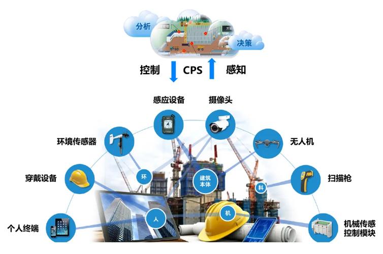 “返工潮”将至东莞移动为工厂供应5G热成像体温监测解决筹划 人工智能 “返工潮”将至东莞移动为工厂供应5G热成像体温监测解决筹划 “返工潮”将至东莞移动为工厂供应5G热成像体温监测解决筹划 人工智能